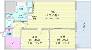 中島公園駅 徒歩5分 2階の物件間取画像